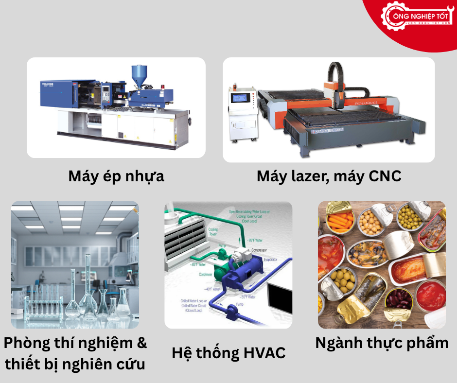Ứng dụng phổ biến